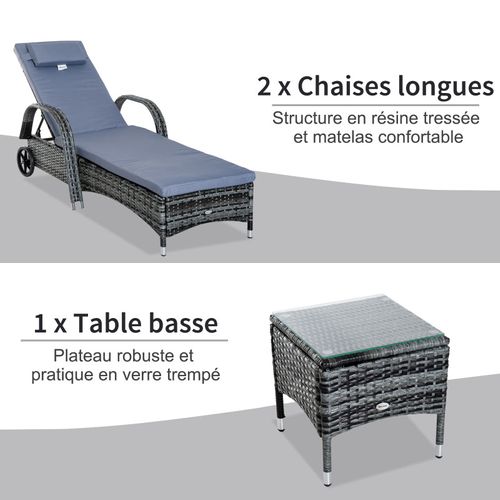 Lot De 2 Bains De Soleil Avec Table Basse Margot Gris