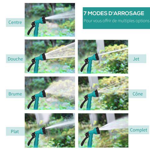 Dévidoir Bleu Mural Pivotant 180° Enroulage Automatique Tuyau 10