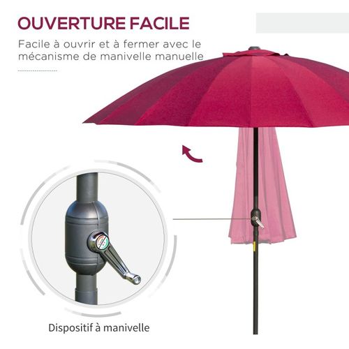 Parasol Rond Inclinable Paloma Bordeaux