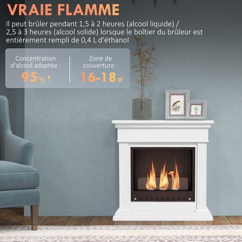 Cheminée Bioéthanol Demi Blanche