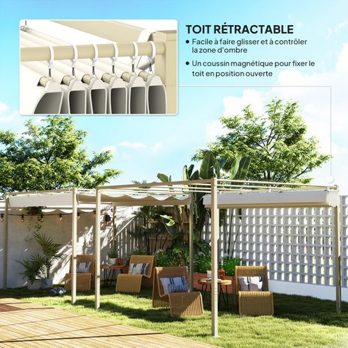 Pergola Rétractable Ammy Beige Et Kaki
