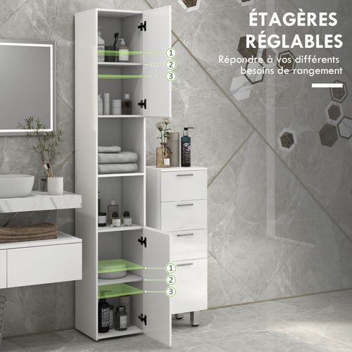 Meuble Colonne Salle De Bain 2 Portes Étagères 2 Niches Façade Blanc Laqué