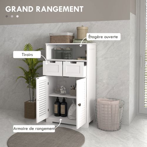 Meuble De Salle De Bain 2 Portes Persiennes 2 Tiroirs Niche Blanc