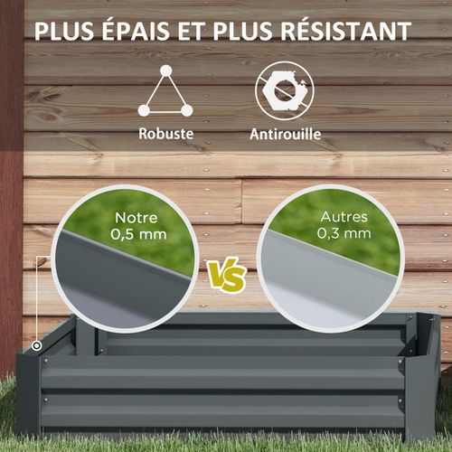 Lot De 2 Carrés Potager Tôle D'acier Ondulée Gris