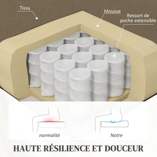 Fauteuil Relax Inclinable Max. 160° Repose-pieds Intégré Tissu