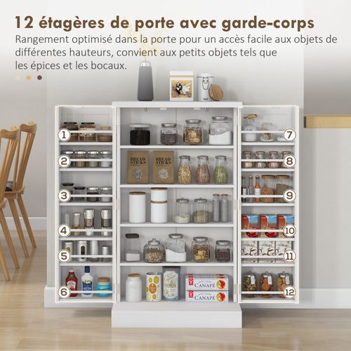 Armoire De Cuisine 2 Portes Total 14 Étagères Mdf Blanc