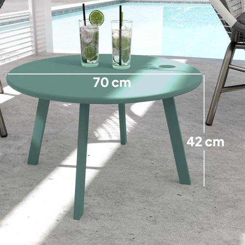 Table Ronde Basse De Jardin 70 X 42 Lycos Vert D’eau