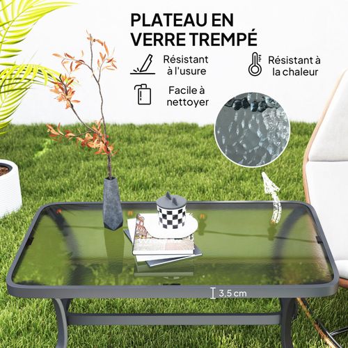 Table Basse De Jardin Ryvios Noire