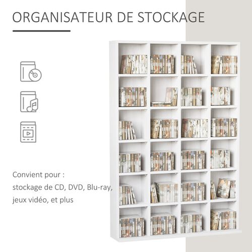 Etagère 24 Compartiments Ajustables Laiger Blanche