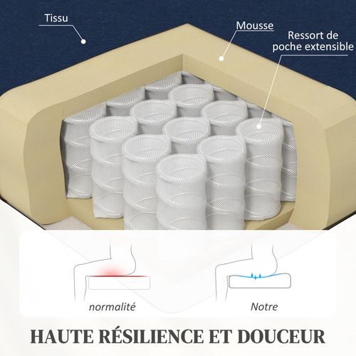 Fauteuil Relax Inclinable Avec Repose-pieds Matteo Bleu