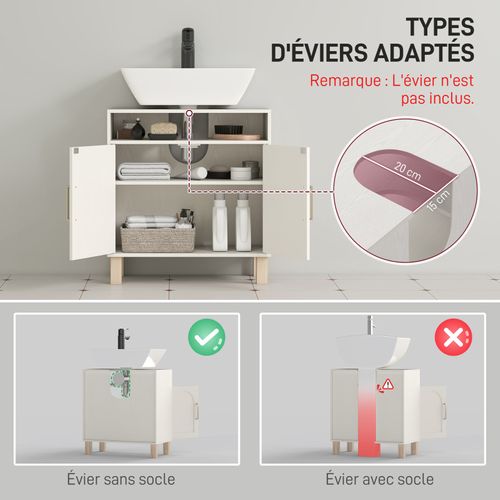 Meuble Sous Vasque Almo Crème