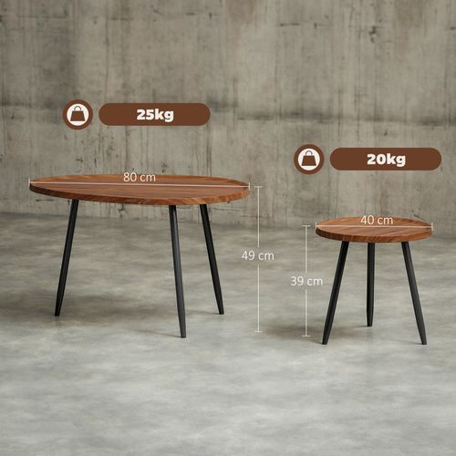 Lot De 2 Tables Gigognes Rondes Noa Effet Noyer