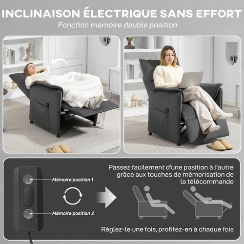 Fauteuil Relax Électrique Inclinable Karsuf Velours Noir