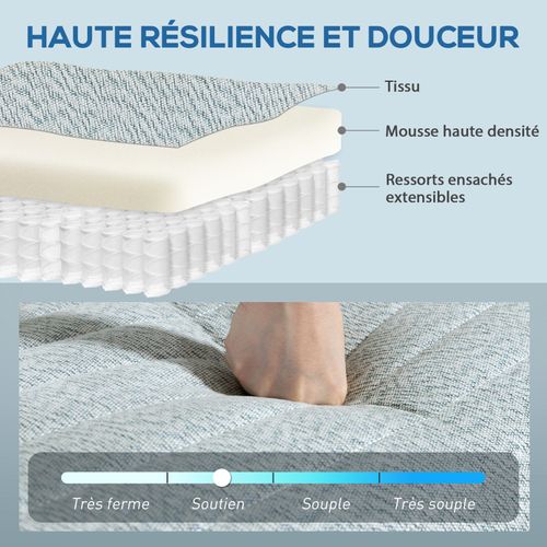 Fauteuil Relax Pivotant Kanger Lin Gris Bleuté