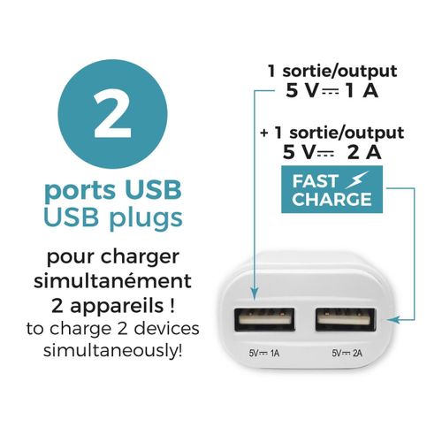 Prise Secteur Double Port USB "plug" 8cm Blanc
