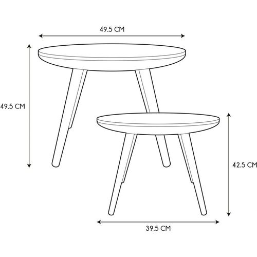 Tables Gigognes Rondes Relief (lot De 2) Noir