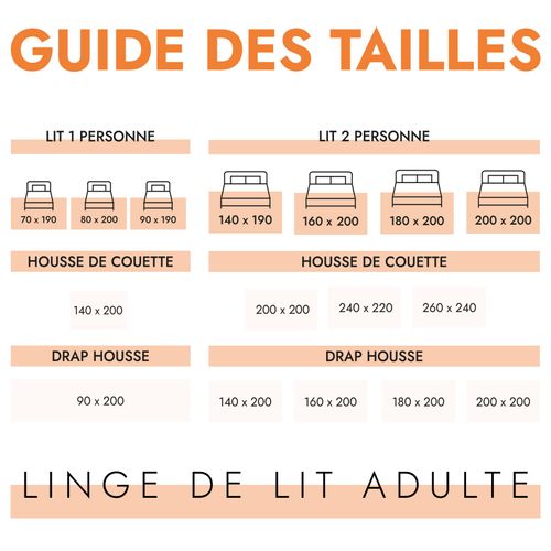 Parure 140/200 Gris Foncé - Drap 90/200 + Taie Oreiller 50/70 Cm