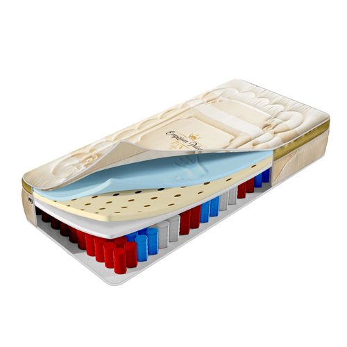 Matelas Benidorm 90x190 Cm - 32 Cm - Latex, Mémoire De Forme Et Ressorts Ensachés