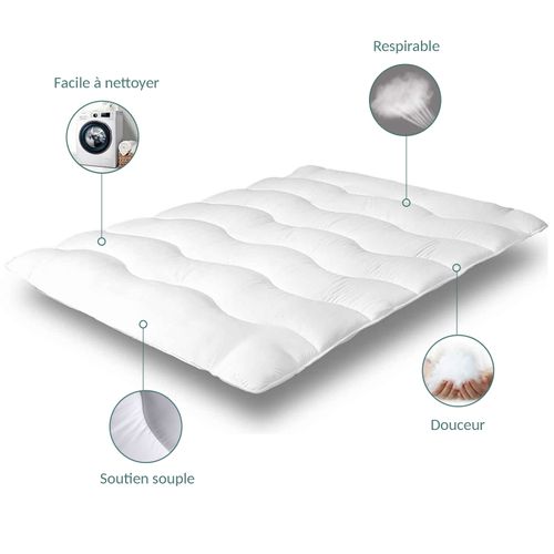 Surmatelas 180x200 Cm - Protège Matelas Microfibre - Aération Optimisée Et Sangles De Maintien