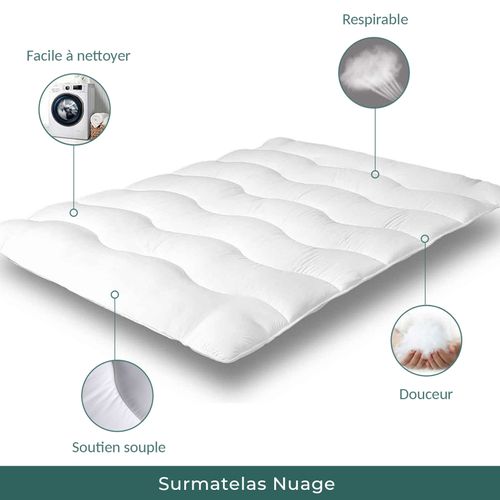 Surmatelas 140x190 Cm - Protège Matelas Microfibre - Aération Optimisée Et Sangles De Maintien