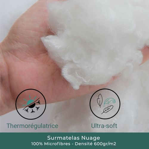 Surmatelas 140x190 Cm - Protège Matelas Microfibre - Aération Optimisée Et Sangles De Maintien