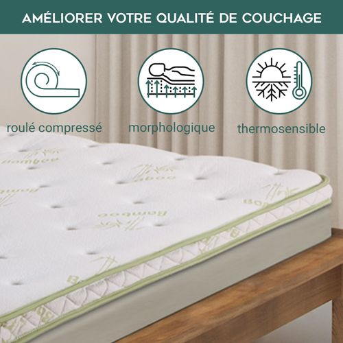 Surmatelas Bamboo Zen 140 X 200 - Mémoire De Forme