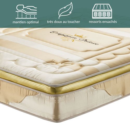 Matelas Ressorts ensachés 90x190 Cm - EMPORIUM PALACE - 26 Cm Épaisseur - Accueil Mémoire De Forme