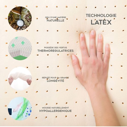 Matelas Ressorts ensachés 90x190 Cm - EMPORIUM PALACE - 26 Cm Épaisseur - Accueil Mémoire De Forme