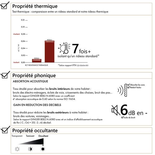 Rideau Isolant Et Occultant En Velours Doublé Polaire - 135x280 Cm - Marron Clair