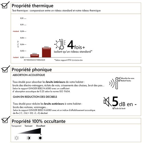 Rideau 100% Occultant Thermique Phonique Chiné - 135x260 Cm - Jaune Ocre
