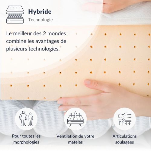 Matelas Passion Ressorts Ensachés Accueil Mémoire De Forme - 32cm - 160 X 200 Cm