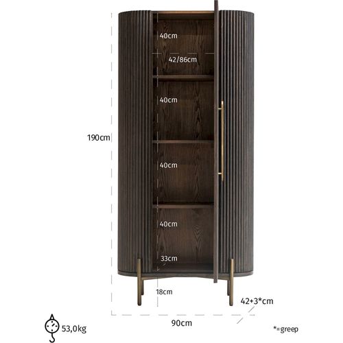 Armoire Luxor 1 Porte