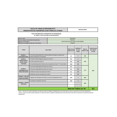 Aspirateur Sans Sac 500w 59db Noir - Yy5452fe