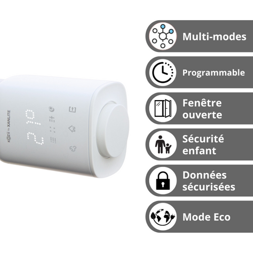 Thermostat Connecté Pour Radiateur Hydraulique (tête Thermostatique Radio-connectée)