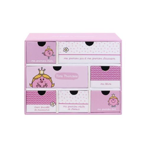 Boite Ã  souvenirs naissance