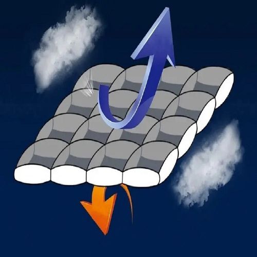 Sur-matelas 140x190 Moelleux 5 Cm Enveloppe Percale De Coton