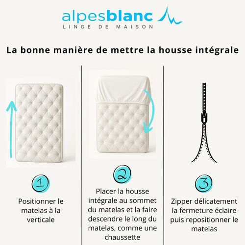 Housse Intégrale Matelas 180x200 Anti-acariens Pur Coton Éponge Bouclette