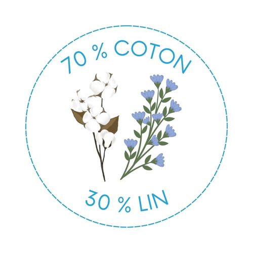 Lot De 6 Torchons Professionnels Classique En Coton Et Lin 70x70 Cm - Absorption Et Résistance Pour