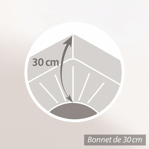 Protège Matelas Molleton Imperméable Forme Drap Housse - Alèse Confortable Et Résistante, Facile