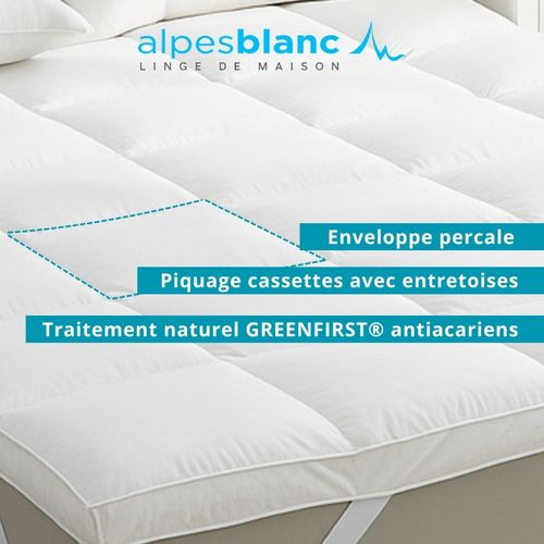 Surmatelas En Plume 140x190 : Confort Haut De Gamme