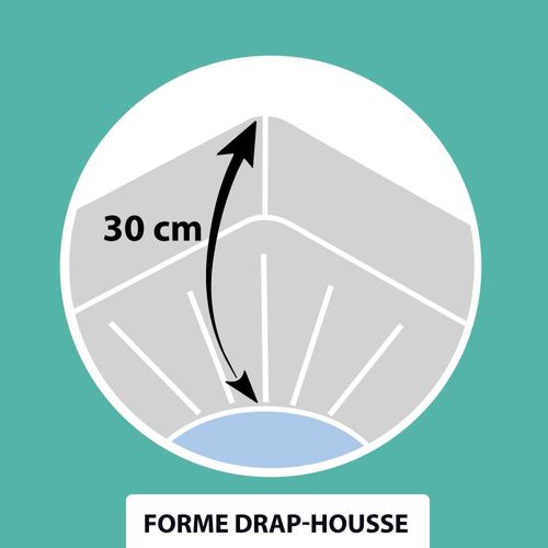 Protège Matelas 100 % Coton 200 G/m² 120x190 Cm - Molleton Doux, Anti-rétrécissement Sanfor, Bonnet