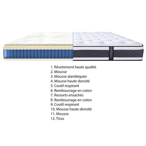 Matelas 140 X 190 Cm Avec Ressorts Ensachés - Doux Rêves