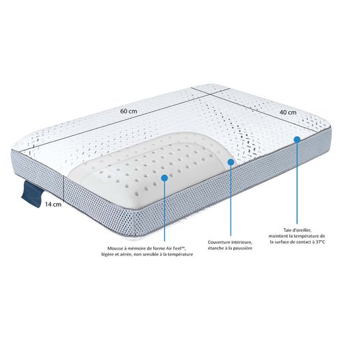 Oreiller 60 X 40 Cm Avec Mousse à Mémoire De Forme Air Feel™ - Luna 01
