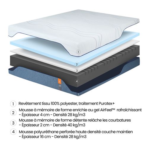 Matelas Mousse 180x200 Cm Accueil Mémoire De Forme Enrichie Gel Airfeel™ – Lueur