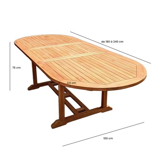 Table De Jardin Ovale Extensible 180/240 Cm Teck Massif – Ancolie