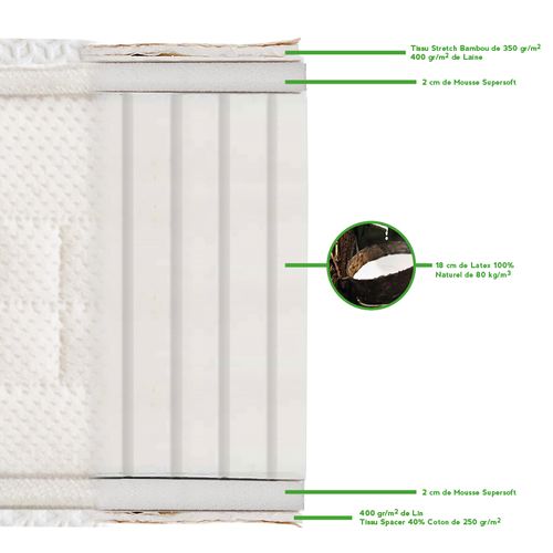 Matelas Latex 100% Naturel Prélude 2.0 Bio 90x190 Cm Soutien Ferme
