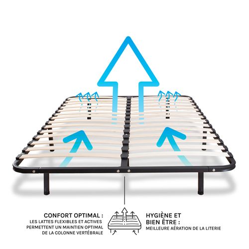 Sommier à Lattes En Métal Somkit 140x200 Cm Coloris Noir Livré En Kit