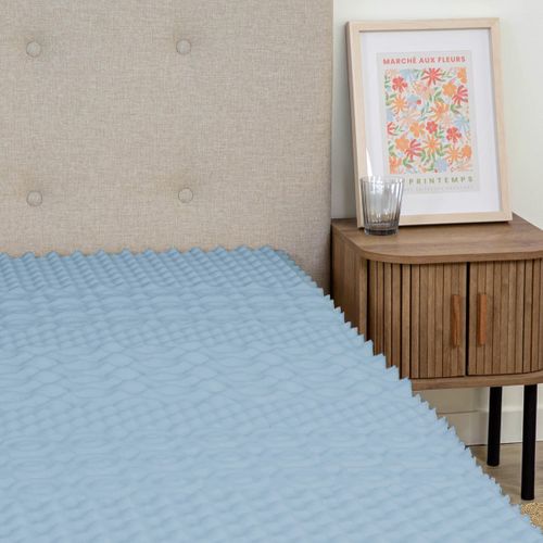 Surmatelas Gel Refresh 140x190 Cm - Mémoire De Forme Avec Gel Rafraîchissant