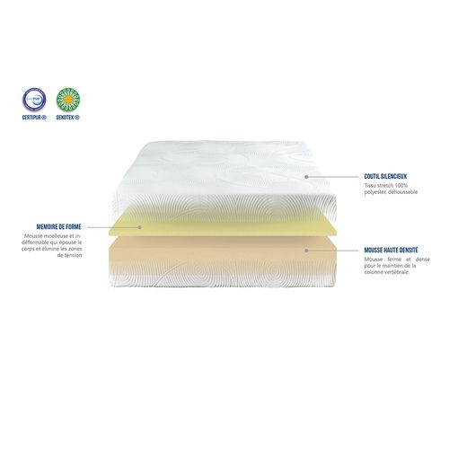 Matelas Mousse Toy 80x190 Cm Accueil Mémoire De Forme