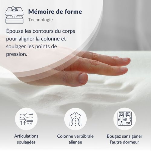 Matelas Emeraude Mousse Accueil Mémoire De Forme Moelleux - 24 Cm - 200 X 200 Cm